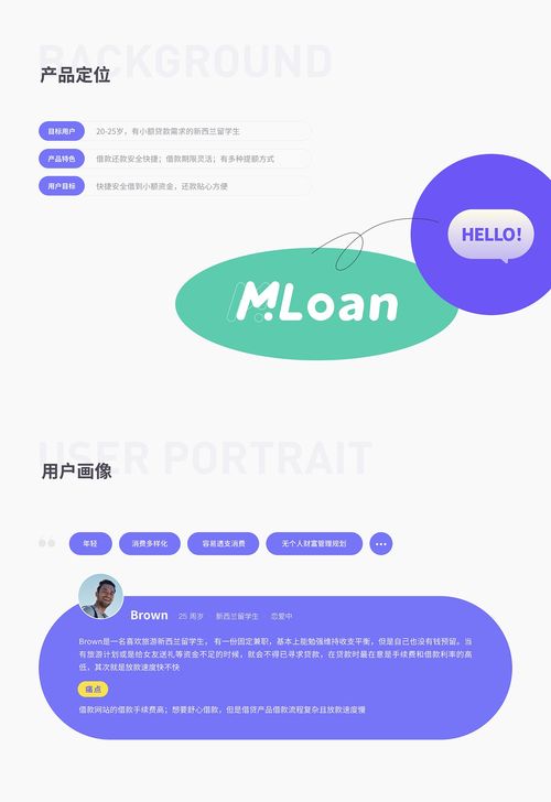 mloan 移动端app web端后台管理系统